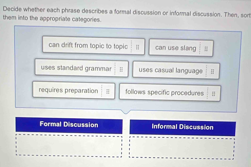 Decide whether each phrase describes a formal discussion or informal discussion. Then, sort
them into the appropriate categories.
can drift from topic to topic :; can use slang ::
uses standard grammar :: uses casual language
requires preparation ;: follows specific procedures ::
Formal Discussion Informal Discussion