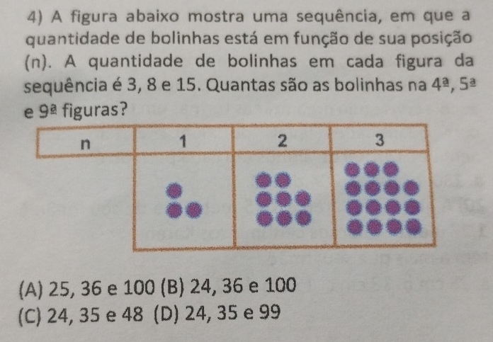 A figura abaixo mostra uma sequência, em que a
quantidade de bolinhas está em função de sua posição
(n). A quantidade de bolinhas em cada figura da
sequência é 3, 8 e 15. Quantas são as bolinhas na 4^(_ a),5^(_ a)
e 9^(_ a) figuras?
(A) 25, 36 e 100 (B) 24, 36 e 100
(C) 24, 35 e 48 (D) 24, 35 e 99