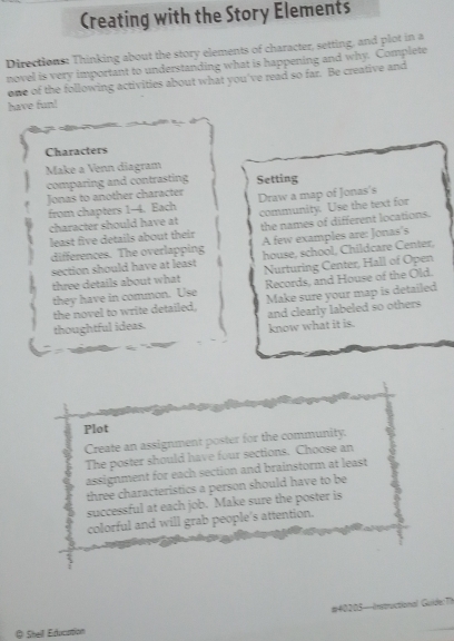 Creating with the Story Elements 
Directions: Thinking about the story elements of character, setting, and plot in a 
novel is very important to understanding what is happening and why. Complete 
one of the following activities about what you've read so far. Be creative and 
have fun! 
Characters 
Make a Venn diagram 
comparing and contrasting Setting 
Jonas to another character Draw a map of Jonas's 
from chapters 1-4. Each 
character should have at community. Use the text for 
least five details about their the names of different locations. 
differences. The overlapping A few examples are: Jonas's 
section should have at least house, school, Childcare Center, 
three details about what Nurturing Center, Hall of Open 
they have in common. Use Records, and House of the Old. 
the novel to write detailed. Make sure your map is detailed 
thoughtful ideas. and clearly labeled so others 
know what it is. 
Plot 
Create an assignment poster for the community. 
The poster should have four sections. Choose an 
assignment for each section and brainstorm at least 
three characteristics a person should have to be 
successful at each job. Make sure the poster is 
colorful and will grab people's attention. 
@ Shell Education #40205—Instructional Guide:7)