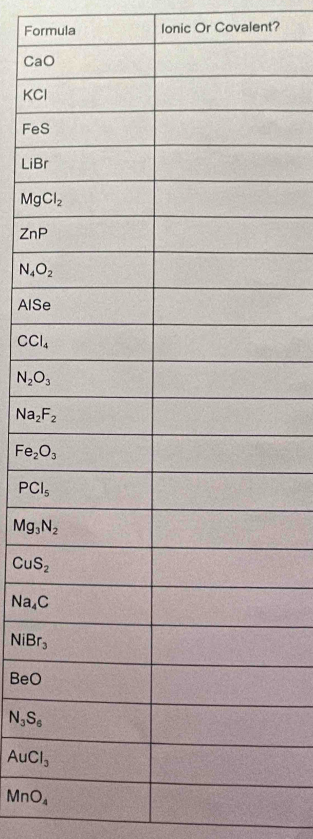 Formula lonic Or Covalent?
CaO
KCI
FeS
_ iBr
MgCl_2
ZnP
N_4O_2
AlS
CCl_4
N_2O_3
Na_2F_2
Fe_2O_3
PCl_5
Mg_3N_2
CuS_2
Na_4C
NiBr_3
BeO
N_3S_6
AuCl_3
MnO_4