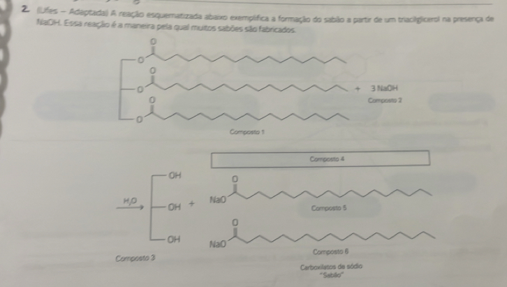 (Lifes - Adaptada) A reação esquernatizada abaixo exemplfica a formação do sabão a partir de um triaciIglicerol na presença de 
NaDH. Essa reação é a maneira pela qual muitos sabões são fabricados. 
Compostio 4
OH 0
H,O OH 4
NaO 
Composto 5
0
OH NaO 
Composto 3 Composto 6
Carboxilasos de sódio 
'''Sabão'''