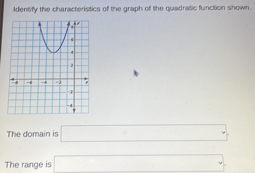 Identify the characteristics of the graph of the quadratic function shown. 
The domain is □. 
The range is □.