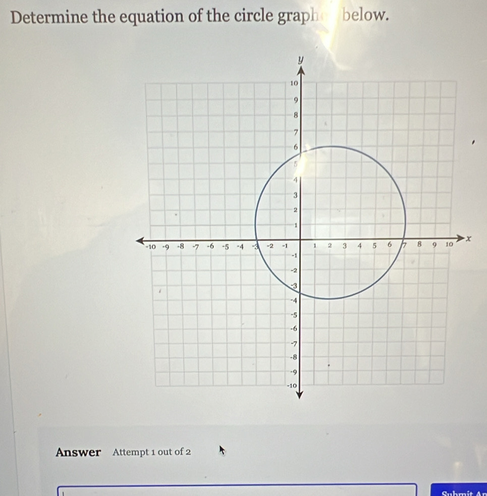 Determine the equation of the circle graphe below.
x
Answer Attempt 1 out of 2