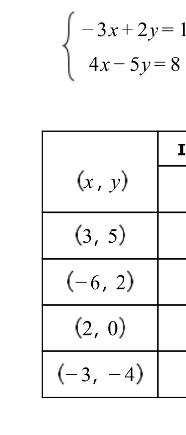 beginarrayl -3x+2y=1 4x-5y=8endarray.
I