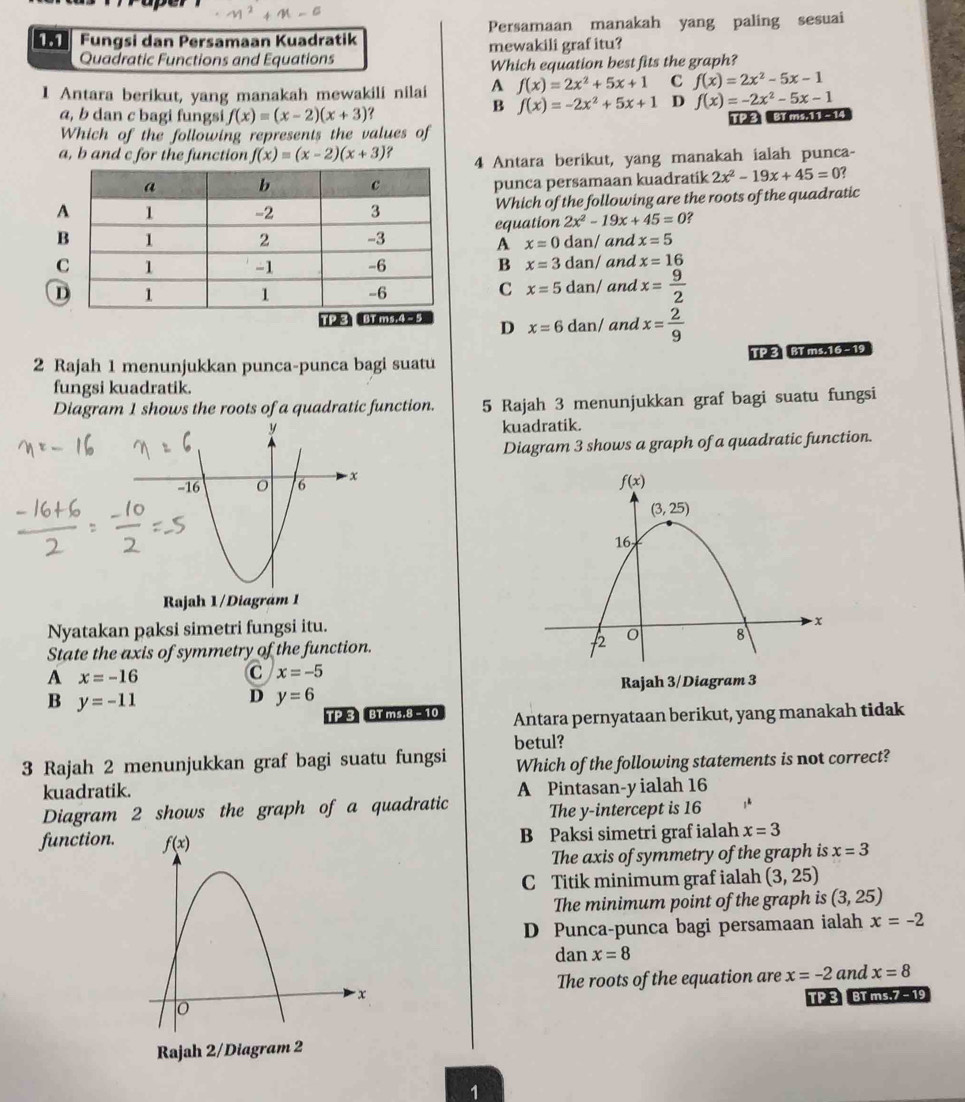 050 Fungsi dan Persamaan Kuadratik Persamaan manakah yang paling sesuai
Quadratic Functions and Equations mewakili graf itu?
Which equation best fits the graph?
1 Antara berikut, yang manakah mewakili nilai A f(x)=2x^2+5x+1 C f(x)=2x^2-5x-1
a, b dan c bagi fungsi f(x)=(x-2)(x+3) ?
B f(x)=-2x^2+5x+1 D f(x)=-2x^2-5x-1
Which of the following represents the values of 123 B m-14
a, b and c for the function f(x)=(x-2)(x+3) ? 4 Antara berikut, yang manakah ialah punca-
punca persamaan kuadratik 2x^2-19x+45=0
Which of the following are the roots of the quadratic
equation 2x^2-19x+45=0?
A x=0 dan/ and x=5
B x=3 dan/ and x=16
dan/ and x= 9/2 
C x=5
TP3 Brms D x=6 dan/ and x= 2/9 
2 Rajah 1 menunjukkan punca-punca bagi suatu TP 3 BT ms,16 - 19
fungsi kuadratik.
Diagram 1 shows the roots of a quadratic function. 5 Rajah 3 menunjukkan graf bagi suatu fungsi
kuadratik.
Diagram 3 shows a graph of a quadratic function.
Rajah 1/Diagram 1
Nyatakan paksi simetri fungsi itu.
State the axis of symmetry of the function.
A x=-16
C x=-5
Rajah 3/Diagram 3
B y=-11
D y=6
TP 3 BT ms.8 - 10 Antara pernyataan berikut, yang manakah tidak
betul?
3 Rajah 2 menunjukkan graf bagi suatu fungsi Which of the following statements is not correct?
kuadratik. A Pintasan-y ialah 16
Diagram 2 shows the graph of a quadratic The y-intercept is 16
function. B Paksi simetri graf ialah x=3
The axis of symmetry of the graph is x=3
C Titik minimum graf ialah (3,25)
The minimum point of the graph is (3,25)
D Punca-punca bagi persamaan ialah x=-2
dan x=8
The roots of the equation are x=-2 and x=8
TP 3 BT ms.7 - 19
Rajah 2/Diagram 2
1