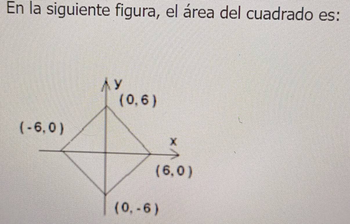 En la siguiente figura, el área del cuadrado es: