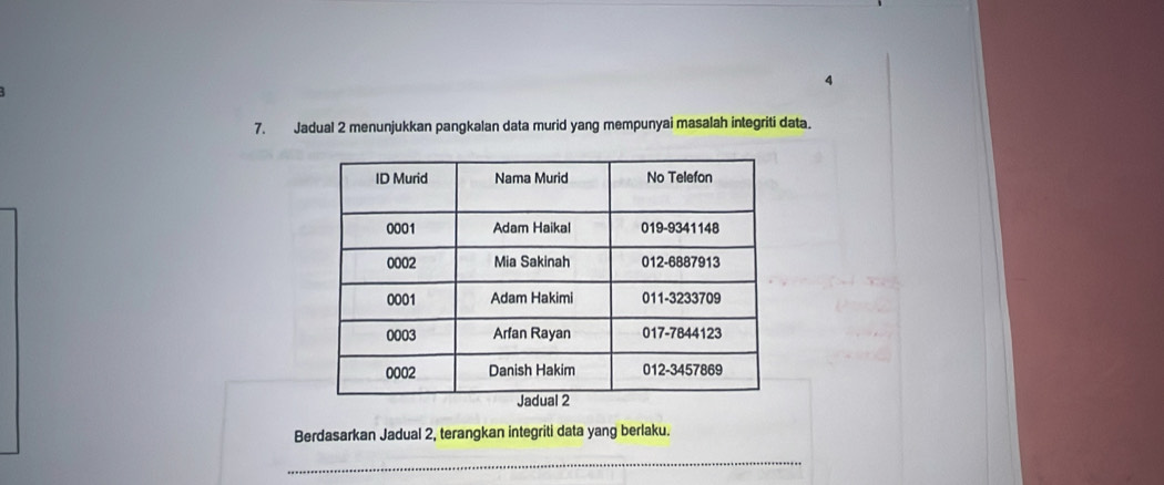 4 
7. Jadual 2 menunjukkan pangkalan data murid yang mempunyai masalah integriti data. 
Berdasarkan Jadual 2, terangkan integriti data yang berlaku. 
_