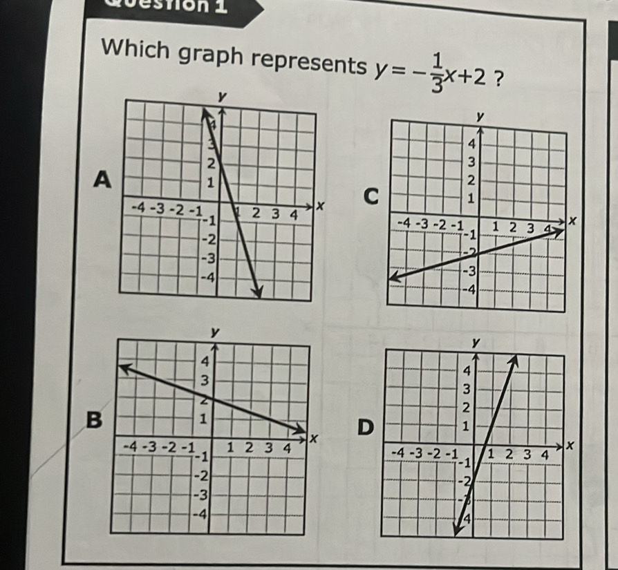 Gveshon í 
Which graph represents y=- 1/3 x+2 ? 
A 
C 
B 
D