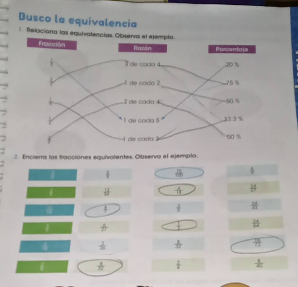 Busco la equivalencia 
1. Relaciona las equivalencias. Observ 
2 Encierra las fracciones equivalentes. Observa el ejemplo. 
CI
 5/8 
 78/100 
 6/9 
(1
 12/54 
 4/18 
 14/27 
□
 3/7 
 3/5 
 24/32 
a
 6/27 
 1/3 
 24/54 
 2/35 
 8/32 
 15/72 
 8/32 
 2/4 
-kπ