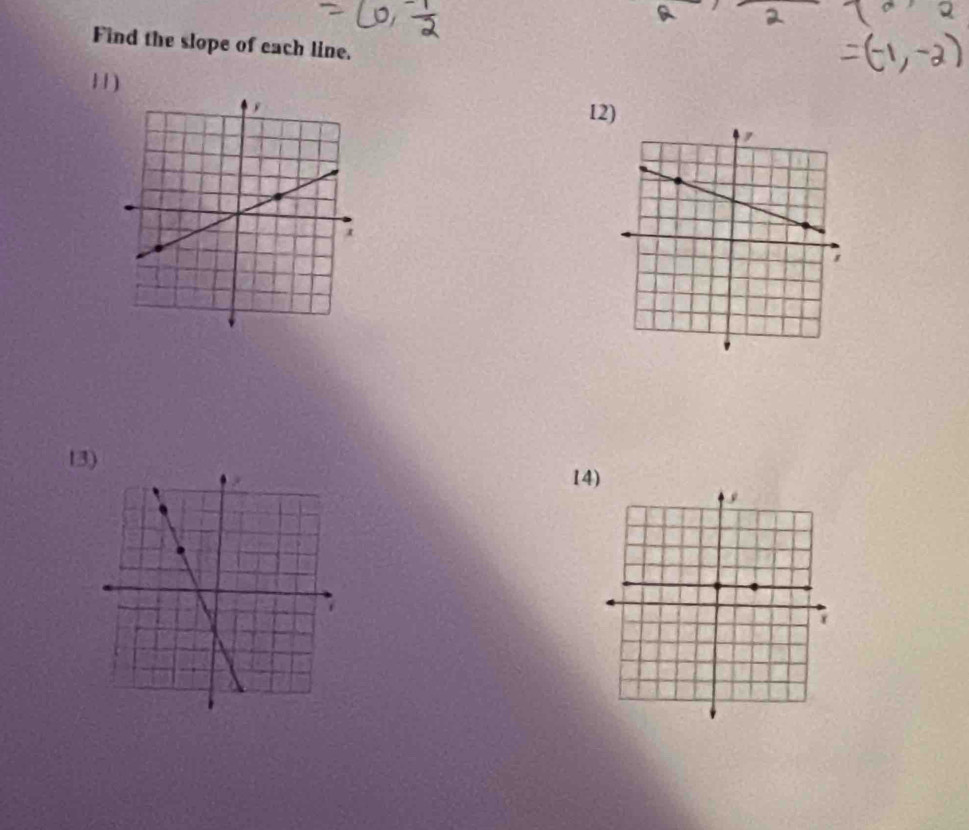 Find the slope of each line. 
11) 
12) 
13) 
14)