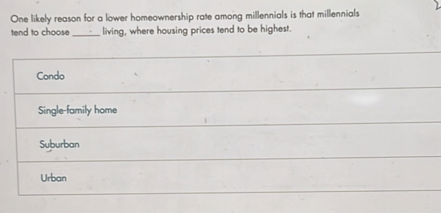 One likely reason for a lower homeownership rate among millennials is that millennials
tend to choose _living, where housing prices tend to be highest.
Condo
Single-family home
Suburban
Urban