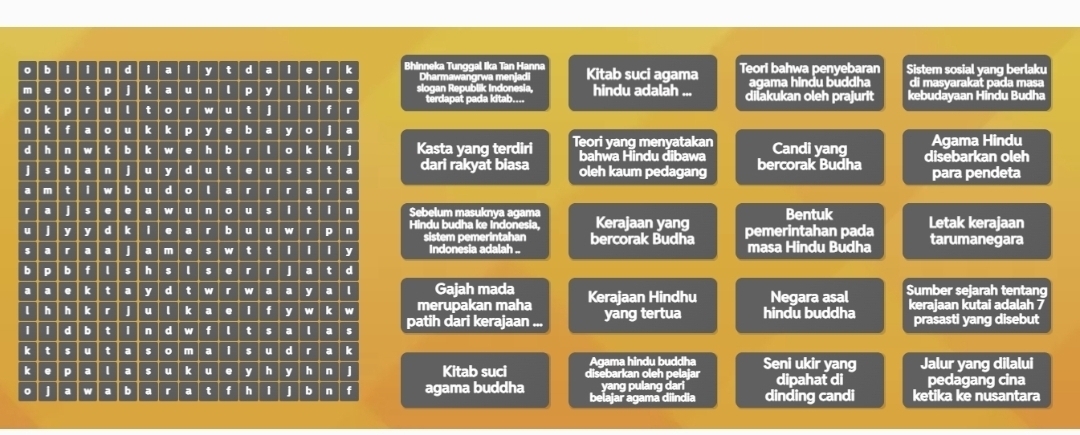 Bhinneka Tunggal Ika Tan Hanna Kitab suci aqama Teori bahwa penyebaran Sistem sosial yang berlaku 
Dharmawangrwa meniad agama hindu buddha di masyarakat pada masa 
slogan Benüblik Indonesle hindu adalah ... dilakukan oleh prajurit kebudayaan Hindu Budha 
terdapat pada kitab.... 
Kasta yang terdiri Teori yang menyatakan Candi yang disebarkan oleh Agama Hindu 
bahwa Hindu dibawa 
dari rakyat biasa oleh kaum pedagang bercorak Budha para pendeta 
Sebelum masuknya agama 
Hindu budha ke Indonesia, Kerajaan yang Bentuk Letak kerajaan 
sistem pemerintahan 
Indonesia adalah .. bercorak Budha pemerintahan pada tarumanegara 
masa Hindu Budha 
Gajah mada Kerajaan Hindhu Negara asal Sumber sejarah tentang 
merupakan maha 
patih dari kerajaan ... yang tertua hindu buddha kerajaan kutai adalah 7
prasasti yang disebut 
Kitab suci disebarkan oleh pelajar Agama hindu buddha Seni ukir yang dipahat di Jalur yang dilalui 
pedagang cina 
agama buddha belajar agama diindia yang pulang dari dinding candi ketika ke nusantara