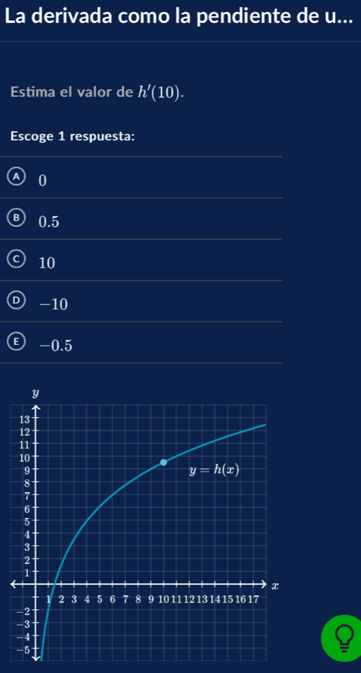 La derivada como la pendiente de u...
Estima el valor de h'(10).
Escoge 1 respuesta:
0
0.5
10
-10
-0.5
←