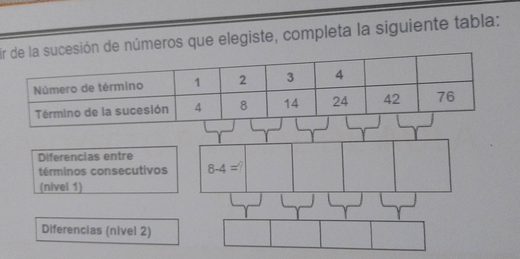 cesión de números que elegiste, completa la siguiente tabla: 
Diferencias entre 
términos consecutivos 8-4=
(nivel 1) 
Diferencias (nivel 2)