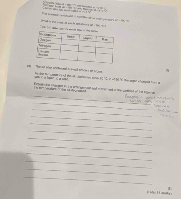 Nitrogen boits at Oxygen bois at -183°C and freezes al and freezes -218°C
-195°C
Carbon dioxide sublimates al -78°C -210°C
The scientist continued to cool the air to a temperature of -190°C
What is the state of each substance at -100°C 7 
Tick (√) one box for each 
(d) The air also contained a small amount of argon. 
(2) 
As the temperature of the air decreased from 
gas to a liquid to a solid. 20°C to -190°C the argon changed from a 
_ 
the temperature of the air decreased. Explain the changes in the arrangement and movement of the particles of the argon as 
_ 
_ 
_ 
_ 
_ 
_ 
_ 
_ 
_ 
_ 
_ 
(6) 
(Total 14 marks)