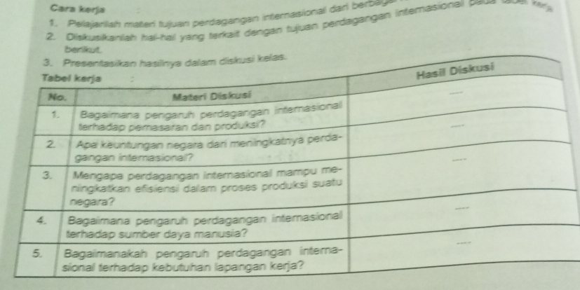 Cara kerja 
1. Pelajariish mater tujuan perdagangan interasional dar berbay 
2. Diskusikaniah hai-hal yang terkait dengan tujuan perdagangan intemasional paue 
berkut.