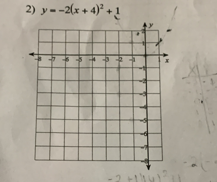 y=-2(x+4)^2+1