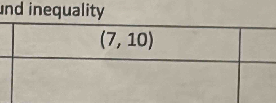 nd inequality