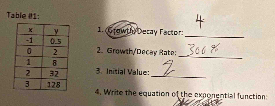 Table #1: 
1. Growth/ Decay Factor: 
_ 
2. Growth/Decay Rate: 
_ 
_ 
3. Initial Value: 
4. Write the equation of the exponential function: