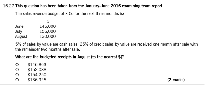 16.27 This question has been taken from the January-June 2016 examining team report.
The sales revenue budget of X Co for the next three months is:
$
June 145,000
July 156,000
August 130,000
5% of sales by value are cash sales. 25% of credit sales by value are received one month after sale with
the remainder two months after sale.
What are the budgeted receipts in August (to the nearest $)?
$146,863
$152,088
$154,250
$136,925 (2 marks)