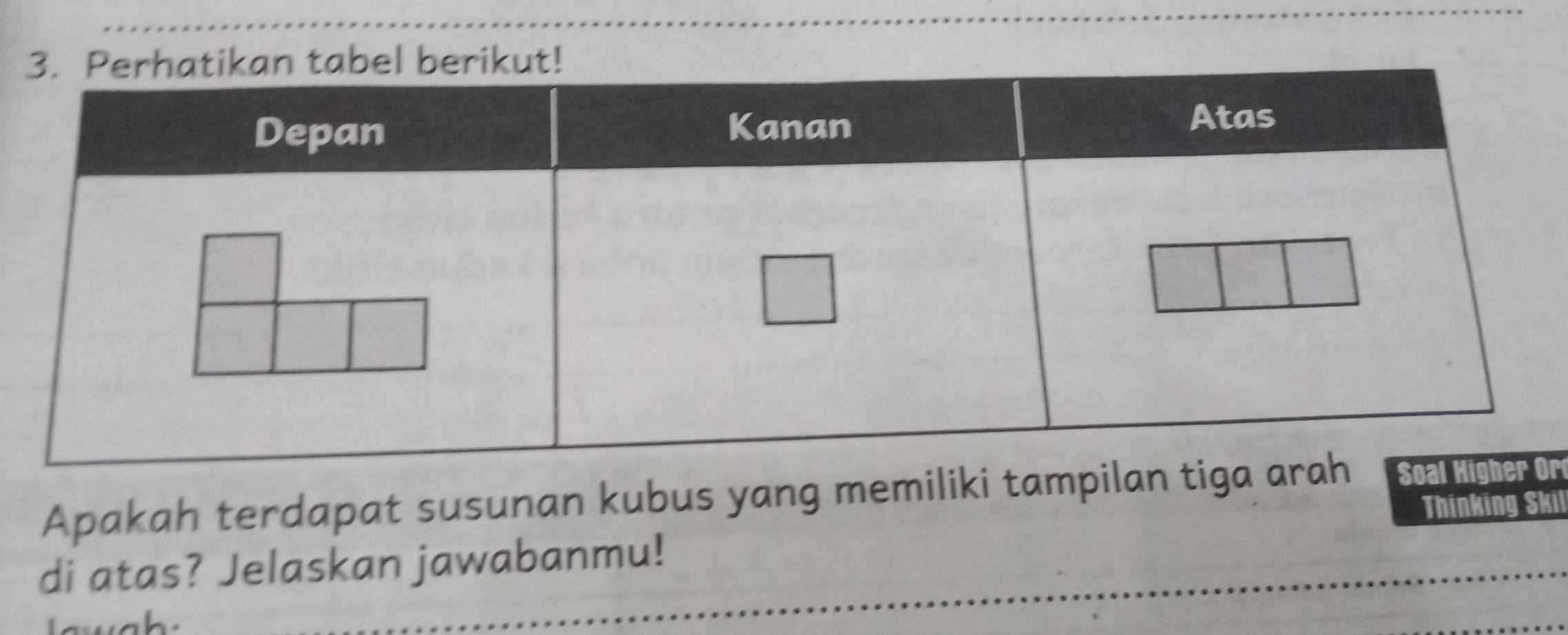 Apakah terdapat susunan kubus yang memiliki tampOr 
Thinking Skil 
di atas? Jelaskan jawabanmu!