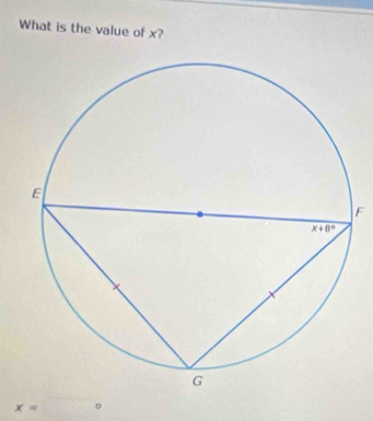 What is the value of x?
F
x= □°