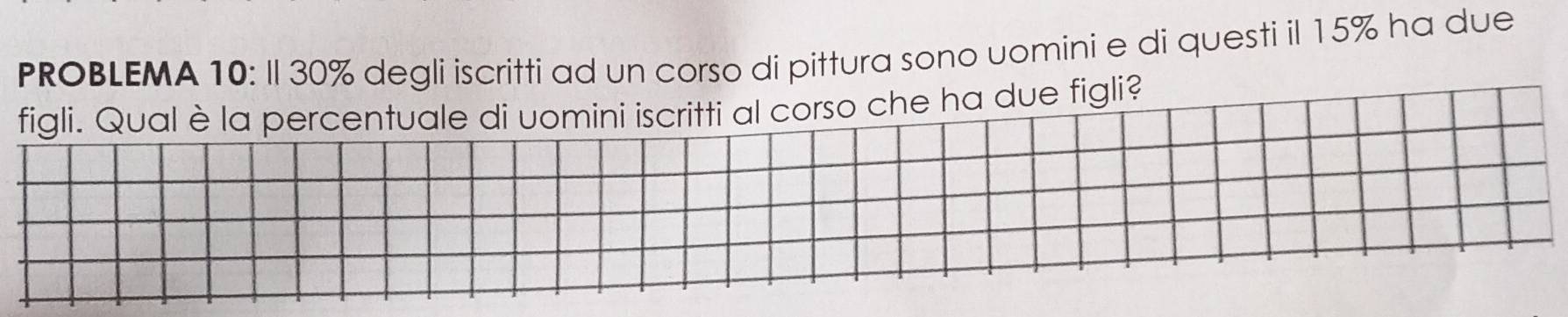 PROBLEMA 10: Il 30% degli iscritti ad un corso di pittura sono uomini e di questi il 15% ha due 
figli. Qual è la percentuale di uomini iscritti al corso che ha due figli?