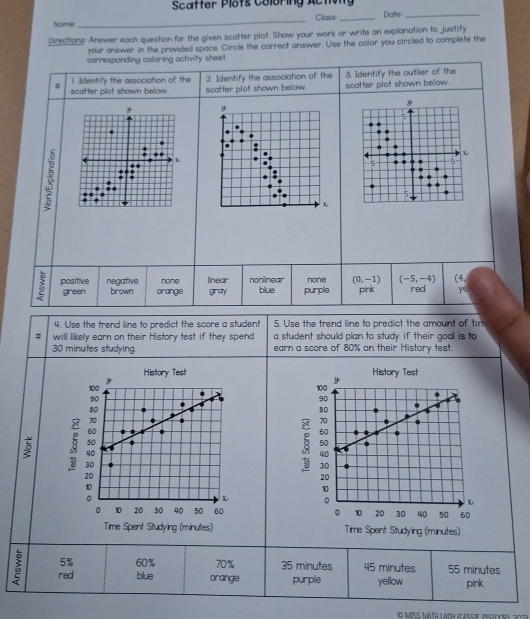 Scatter Plots Coloring Activty
Name_ Class _Date_
Directions: Answer each question for the given scatter plot. Show your work or write an explanation to justify
your answer in the provided space. Circle the correct answer. Use the color you circled to complete the
corresponding coloring activity sheet.
1. Identify the association of the 2. Identify the association of the 3. Identify the outlier of the
# scatter plot shown below. scatter plot shown below. scatter plot shown below.
y
y
5.
5 5 * X,
5
none linear nonlinear
green brown none (0,-1) (-5,-4) (4
positive negative orange gray blue purple pink red ye
4. Use the trend line to predict the score a student 5. Use the trend line to predict the amount of tim
# will likely earn on their History test if they spend a student should plan to study if their goal is to
30 minutes studying. earn a score of 80% on their History test.
History Test
100
90
80
70
60
5
B 40
50
30
20
10
。
x
。 10 20 30 40 50 60
Time Spent Studying (minutes)
5% 60% 70% 35 minutes 45 minutes 55 minutes
red blue orange purple yellow pink
© MISS MATH LADH (CASsIF PISTOOR), 2071