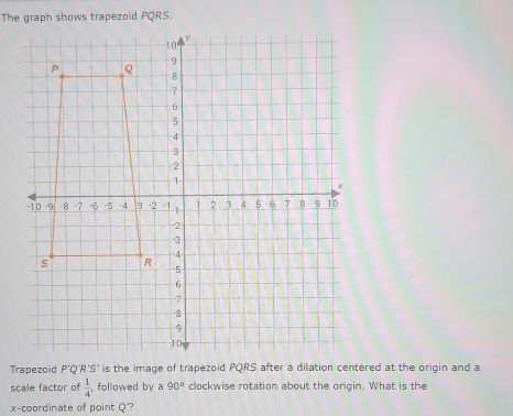 The graph shows trapezoid PQRS. 
scale factor of  1/4  , followed by a 90° clockwise rotation about the origin. What is the 
x-coordinate of point Q '?