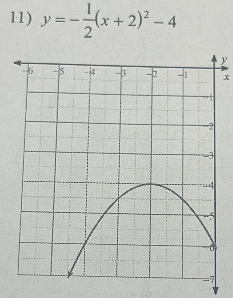 y=- 1/2 (x+2)^2-4
y
x