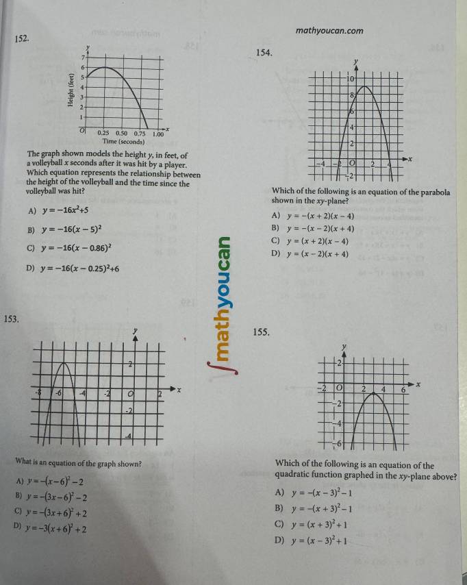 mathyoucan.com
152.
154.

The graph shown models the height y, in feet, of
a volleyball x seconds after it was hit by a player.
Which equation represents the relationship between
the height of the volleyball and the time since the
volleyball was hit? Which of the following is an equation of the parabola
shown in the xy -plane?
A) y=-16x^2+5
A) y=-(x+2)(x-4)
B) y=-16(x-5)^2 B) y=-(x-2)(x+4)
C) y=(x+2)(x-4)
C) y=-16(x-0.86)^2
D) y=(x-2)(x+4)
D) y=-16(x-0.25)^2+6
153.
155.

What is an equation of the graph shown? Which of the following is an equation of the
A) y=-(x-6)^2-2
quadratic function graphed in the xy -plane above?
B) y=-(3x-6)^2-2
A) y=-(x-3)^2-1
C) y=-(3x+6)^2+2
B) y=-(x+3)^2-1
D) y=-3(x+6)^2+2
C) y=(x+3)^2+1
D) y=(x-3)^2+1