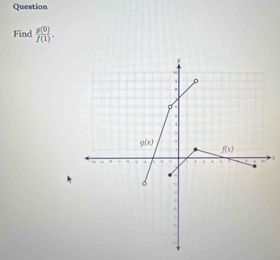 Question
Find  g(0)/f(1) .
x