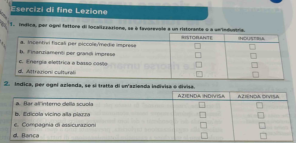 Esercizi di fine Lezione 
gol 
1. Indica, per ogni fattore di localizzazione, se è favorevole a un ristorante o a un'industria. 
2. Indica, per ogni azienda, se si tratta di un’azienda indivisa o divisa.