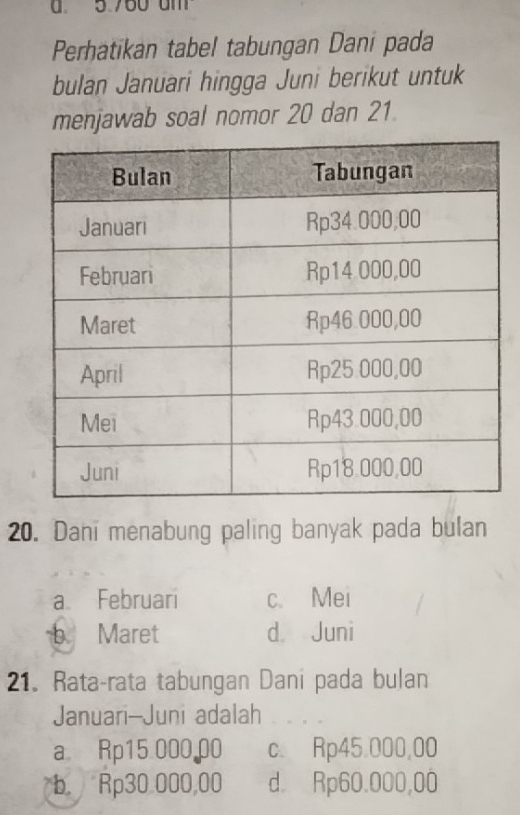 5.760 um
Perhatikan tabel tabungan Dani pada
bulan Januari hingga Juni berikut untuk
menjawab soal nomor 20 dan 21.
20. Dani menabung paling banyak pada bulan
a Februari c. Mei
b Maret d Juni
21. Rata-rata tabungan Dani pada bulan
Januari-Juni adalah
a Rp15 00000 c. Rp45,000,00
b. Rp30 000,00 d Rp60.000,00