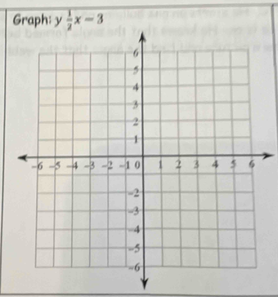 Graph: y  1/2 x-3