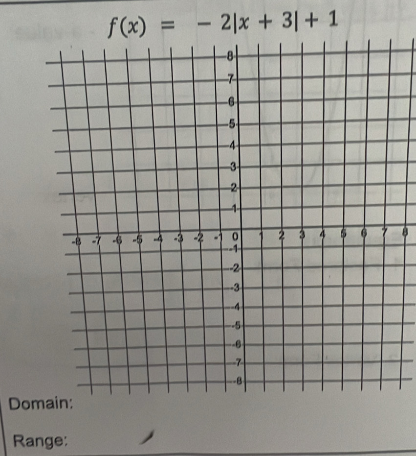 f(x)=-2|x+3|+1
8 
Dom 
Range: