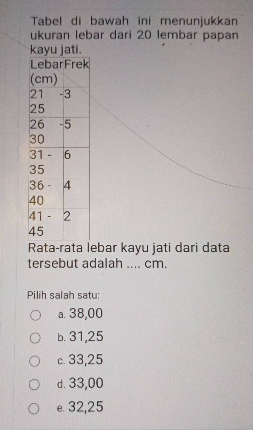 Tabel di bawah ini menunjukkan
ukuran lebar dari 20 lembar papan
kayu jati.
Rata-rata lebar kayu jati dari data
tersebut adalah .... cm.
Pilih salah satu:
a. 38,00
b. 31,25
c. 33,25
d. 33,00
e. 32,25