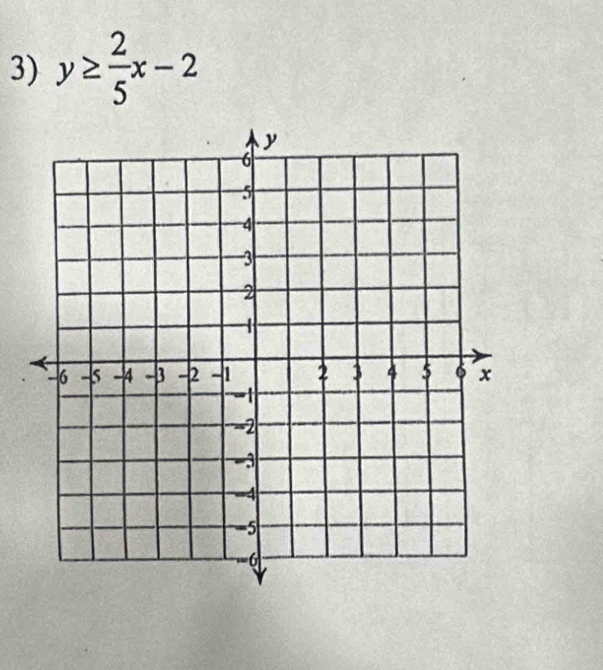 y≥  2/5 x-2