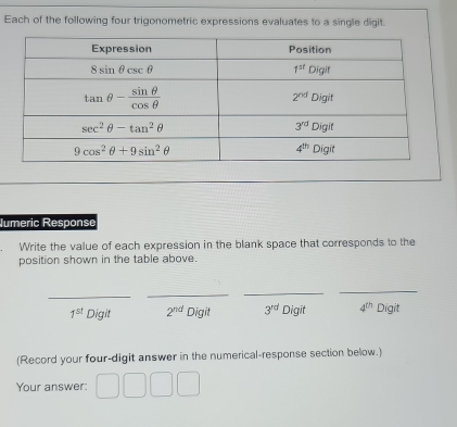 Each of the following four trigonometric expressions evaluates to a single digit.
Jumeric Response
Write the value of each expression in the blank space that corresponds to the
position shown in the table above.
_
_
_
_
1^(st) Digit 2^(nd) Digit 3^(rd) Digit 4^(th) Digit
(Record your four-digit answer in the numerical-response section below.)
Your answer: