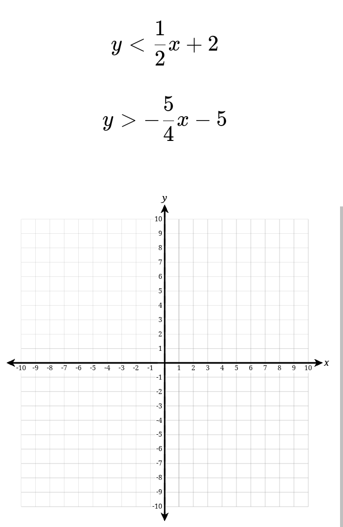 y
y>- 5/4 x-5
-X