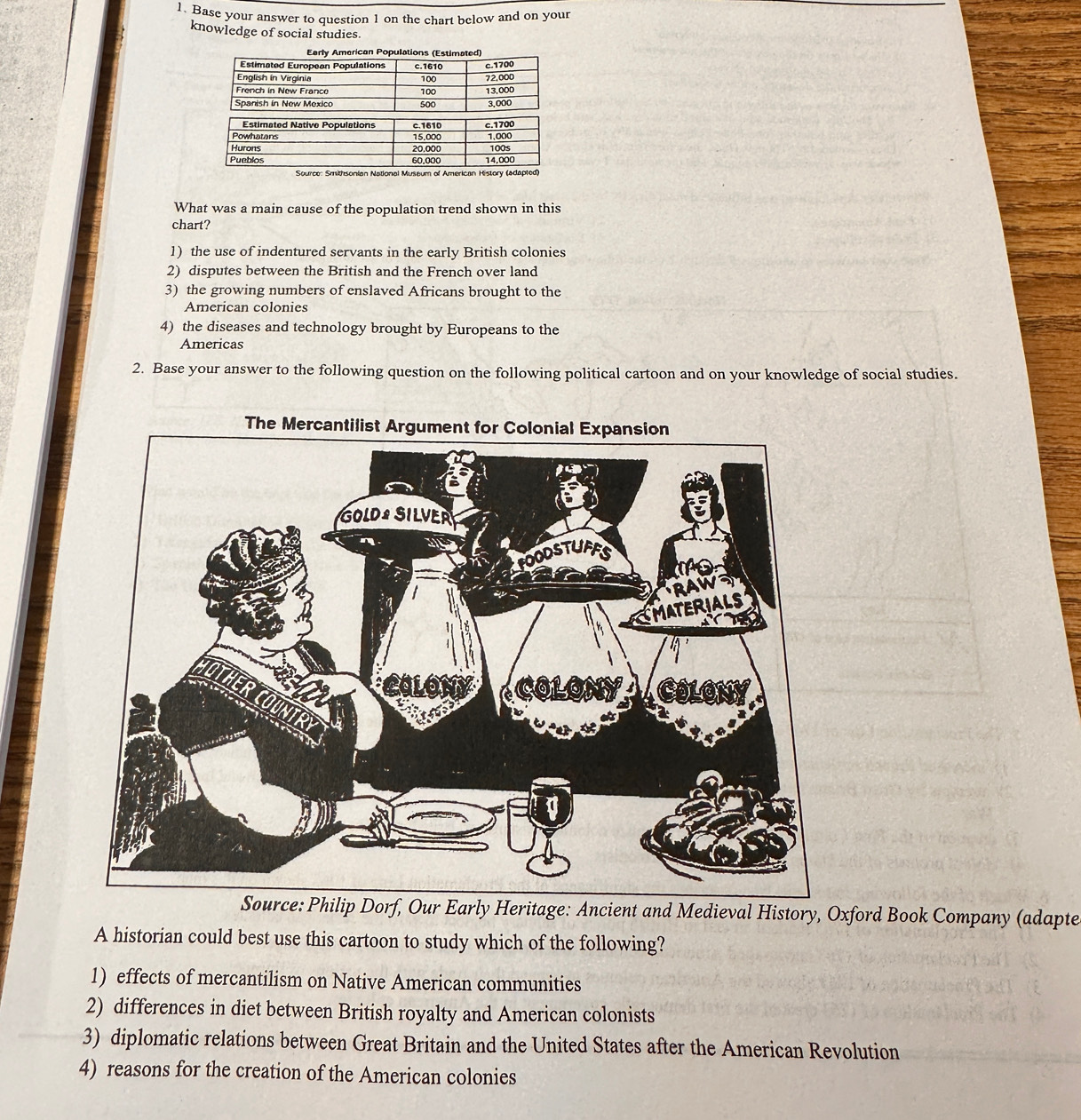 Base your answer to question 1 on the chart below and on your
knowledge of social studies.
Source: Smithsonian National Museum of American History (adapted)
What was a main cause of the population trend shown in this
chart?
1) the use of indentured servants in the early British colonies
2) disputes between the British and the French over land
3) the growing numbers of enslaved Africans brought to the
American colonies
4) the diseases and technology brought by Europeans to the
Americas
2. Base your answer to the following question on the following political cartoon and on your knowledge of social studies.
Source: Philip Dorf, Our Early Heritage: Ancient and Medieval History, Oxford Book Company (adapte
A historian could best use this cartoon to study which of the following?
1) effects of mercantilism on Native American communities
2) differences in diet between British royalty and American colonists
3) diplomatic relations between Great Britain and the United States after the American Revolution
4) reasons for the creation of the American colonies
