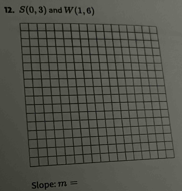 S(0,3) and W(1,6)
Slope: m=