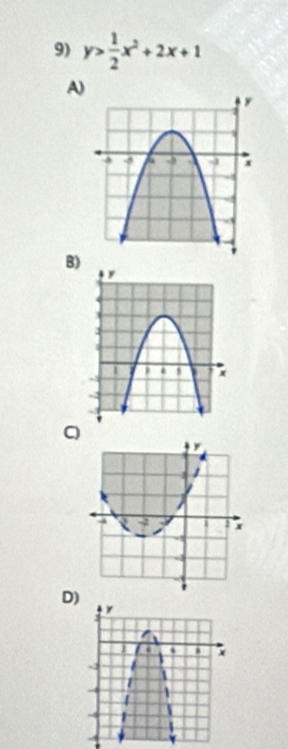 y> 1/2 x^2+2x+1
A) 
B) 
D