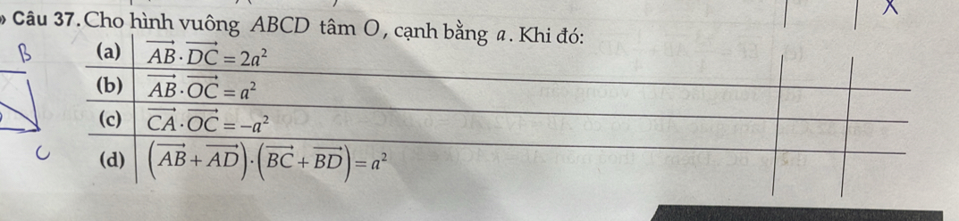 Cho hình vuông ABCD tâm O , cạnh bằng a. Khi đó: