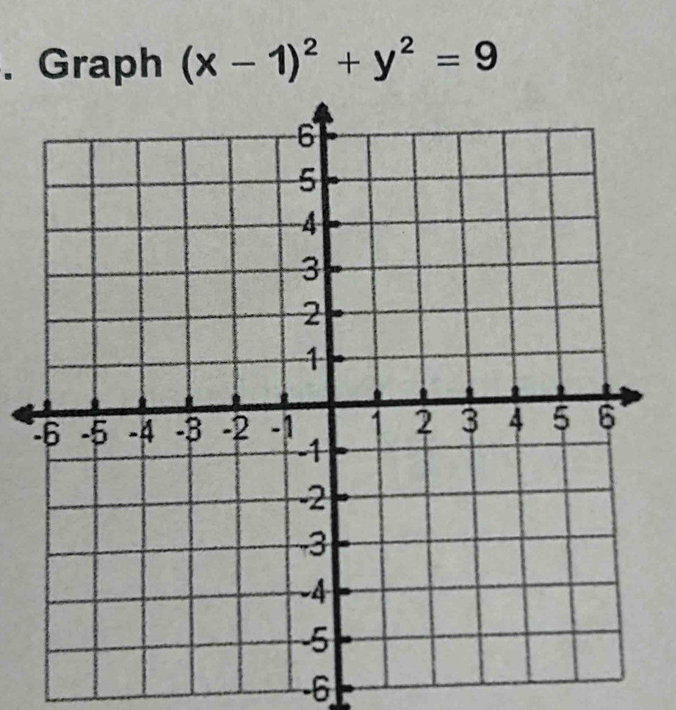 Graph (x-1)^2+y^2=9
-6