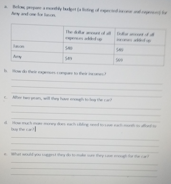 Below, prepare a monthly budget (a listing of expected income and expenses) for 
Amy and one for Jason. 
b. How do their expenses compare to their incomes? 
_ 
_ 
_ 
c. After two years, will they have enough to buy the car? 
_ 
_ 
_ 
d. How much more money does each sibling need to save each month to afford to 
buy the car? 
_ 
_ 
_ 
e. What would you suggest they do to make sure they save enough for the car? 
_ 
_ 
_