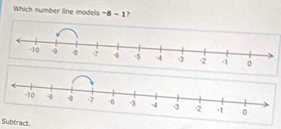 Which number line models -8-1 ? 
Subtract.