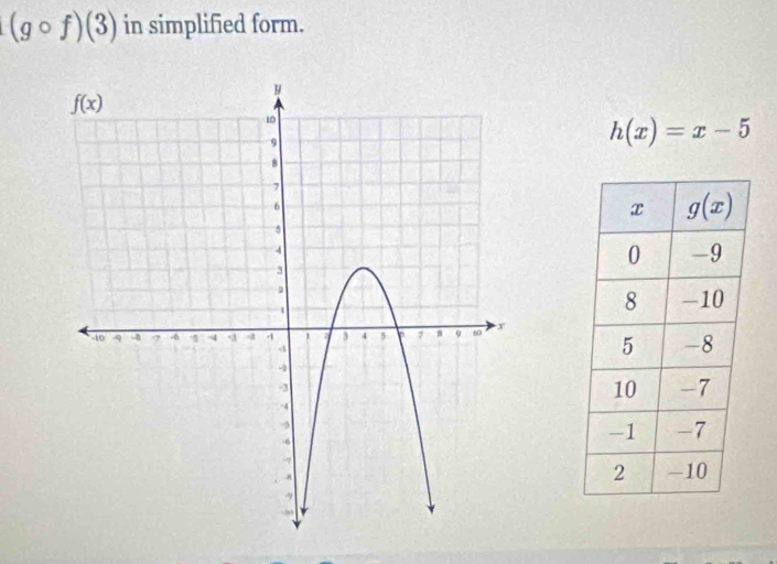 (gcirc f)(3) in simplified form.
h(x)=x-5