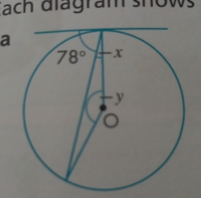 ach diagram shows
a