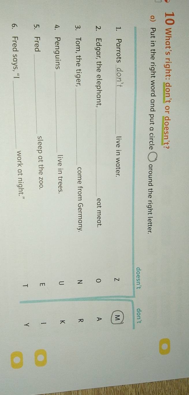 What’s right: don’t or doesn’t? 
a) Put in the right word and put a circle around the right letter. 
_ 
doesn’t don’t 
1. Parrots_ live in water. 
Z 
M 
0 
2. Edgar, the elephant, _eat meat. A 
N 
3. Tom, the tiger, _come from Germany. R 
4. Penguins _live in trees. 
U 
K 
5. Fred _sleep at the zoo. 
E 
T 
6. Fred says, “I _work at night.” Y